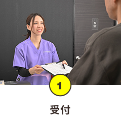 受付